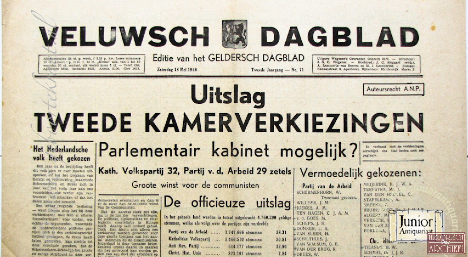 Veluwsch Dagblad